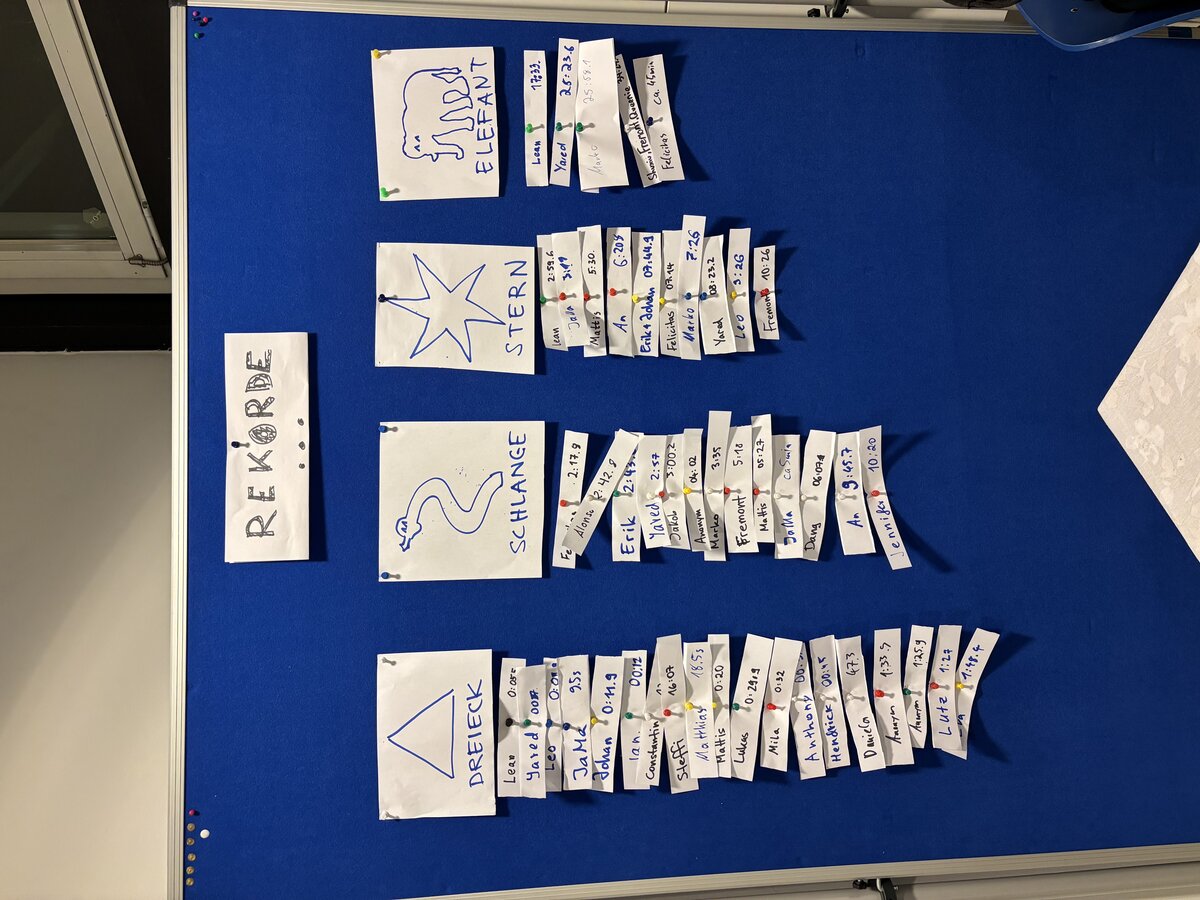 Long Night of Sciences at ZIB 2025